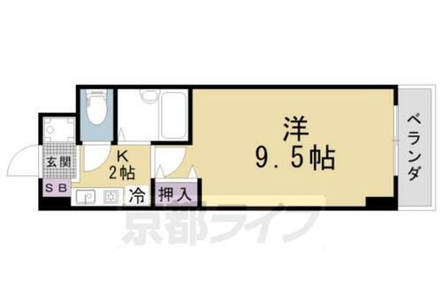 京都府京都市山科区椥辻草海道町 椥辻駅 1K マンション 賃貸物件詳細