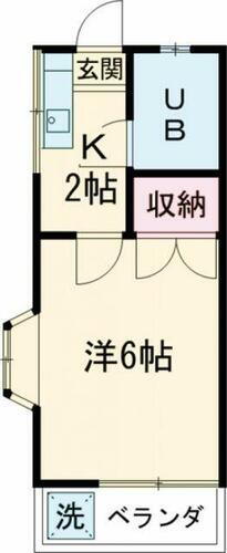 東京都世田谷区弦巻５丁目 桜新町駅 1K アパート 賃貸物件詳細
