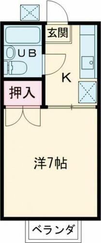 東京都三鷹市深大寺１丁目 武蔵境駅 1K アパート 賃貸物件詳細