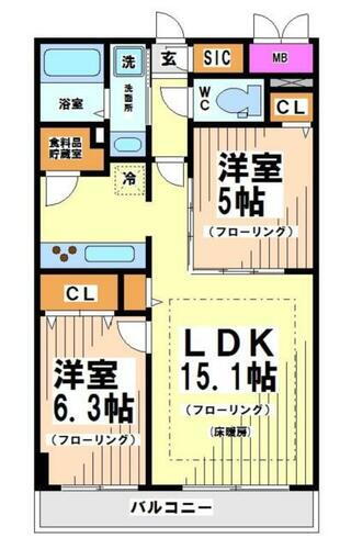 東京都世田谷区上北沢５丁目 八幡山駅 2LDK マンション 賃貸物件詳細