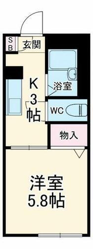 神奈川県平塚市龍城ケ丘 平塚駅 1K マンション 賃貸物件詳細