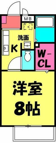 千葉県松戸市上矢切 松戸駅 1K アパート 賃貸物件詳細