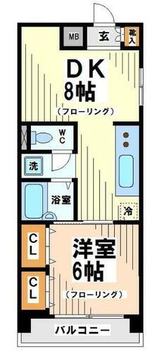 東京都世田谷区松原５丁目 東松原駅 1DK マンション 賃貸物件詳細