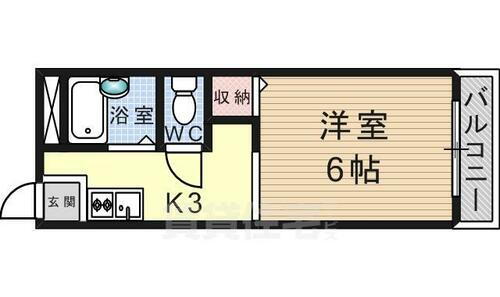 大阪府摂津市東正雀 正雀駅 ワンルーム マンション 賃貸物件詳細