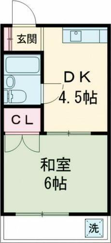 東京都世田谷区等々力８丁目 等々力駅 1DK マンション 賃貸物件詳細