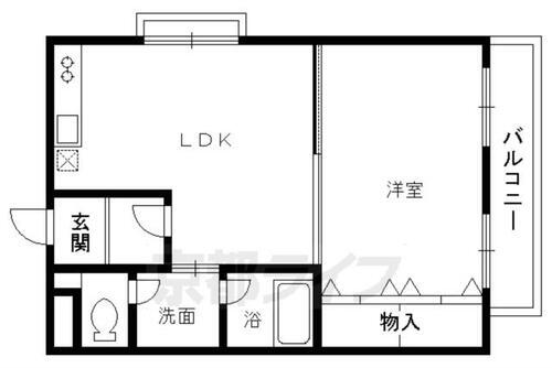 京都府京都市伏見区深草石峰寺山町 龍谷大前深草駅 1LDK マンション 賃貸物件詳細