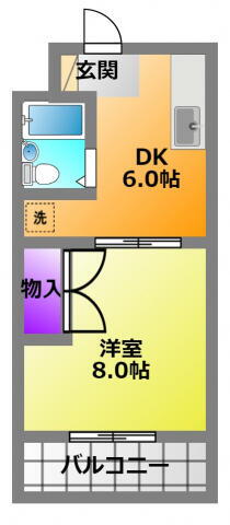 静岡県袋井市田町２丁目 袋井駅 1DK マンション 賃貸物件詳細