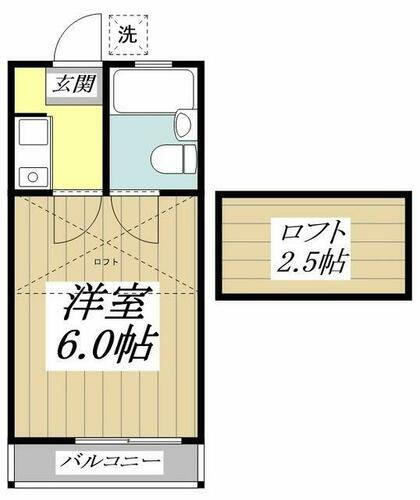 東京都武蔵野市境２丁目 武蔵境駅 1K アパート 賃貸物件詳細