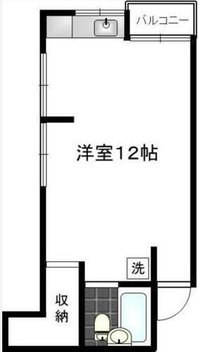 東京都世田谷区上馬２丁目 駒沢大学駅 ワンルーム アパート 賃貸物件詳細