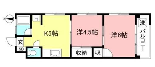 東京都世田谷区桜上水５丁目 桜上水駅 2K マンション 賃貸物件詳細
