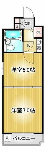 愛知県名古屋市中区新栄１丁目 新栄町駅 2K マンション 賃貸物件詳細