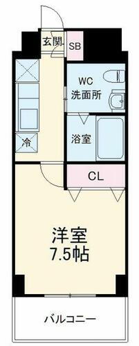 千葉県印旛郡栄町安食 安食駅 1K マンション 賃貸物件詳細