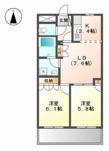 千葉県成田市久住中央１丁目 久住駅 2LDK アパート 賃貸物件詳細