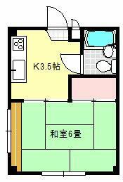 千葉県松戸市松戸 松戸駅 1K マンション 賃貸物件詳細