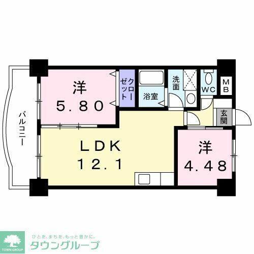 神奈川県藤沢市弥勒寺３丁目 藤沢駅 2LDK マンション 賃貸物件詳細