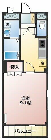 東京都町田市木曽西３丁目 淵野辺駅 1K マンション 賃貸物件詳細