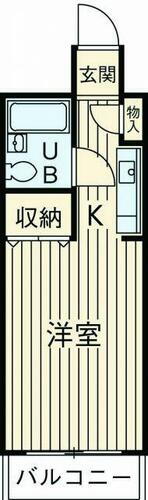 東京都調布市小島町３丁目 調布駅 ワンルーム マンション 賃貸物件詳細