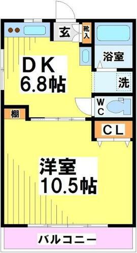 東京都調布市西つつじケ丘３丁目 つつじヶ丘駅 1DK マンション 賃貸物件詳細