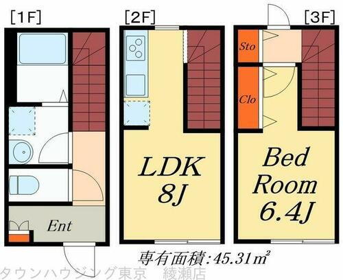 東京都足立区千住大川町 北千住駅 1LDK アパート 賃貸物件詳細