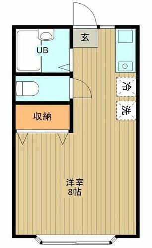 東京都立川市幸町２丁目 泉体育館駅 ワンルーム アパート 賃貸物件詳細