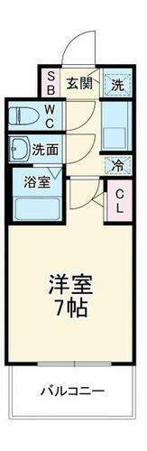Ｓ－ＲＥＳＩＤＥＮＣＥドーム前千代崎 6階 1K 賃貸物件詳細