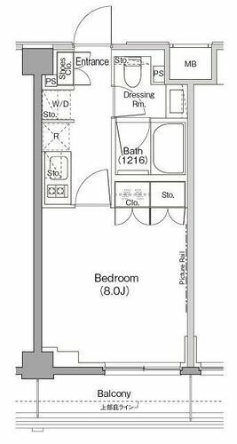東京都世田谷区三宿１丁目 三軒茶屋駅 1K マンション 賃貸物件詳細