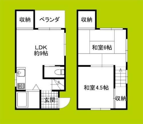 大阪府大阪市旭区中宮２丁目 千林大宮駅 2LDK 一戸建て 賃貸物件詳細