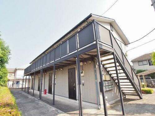 ジョイキャッスル中野Ⅰ