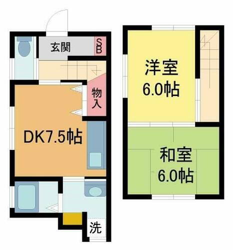 東久代１丁目３－１６貸家 2DK 賃貸物件詳細