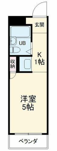 神奈川県横浜市神奈川区中丸 東白楽駅 1K マンション 賃貸物件詳細