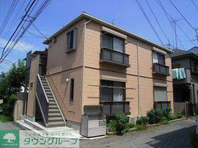 パパスプランタン