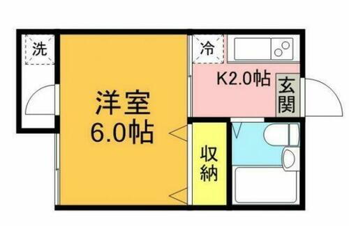 東京都世田谷区経堂２丁目 経堂駅 1K マンション 賃貸物件詳細