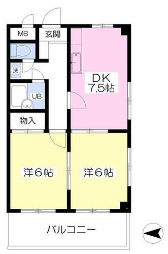 千葉県千葉市中央区神明町 本千葉駅 2DK マンション 賃貸物件詳細