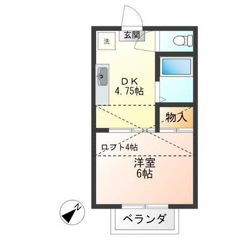 栃木県宇都宮市陽東７丁目 陽東３丁目駅 1DK アパート 賃貸物件詳細
