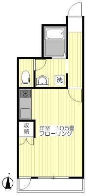 東京都新宿区下落合３丁目 目白駅 ワンルーム マンション 賃貸物件詳細