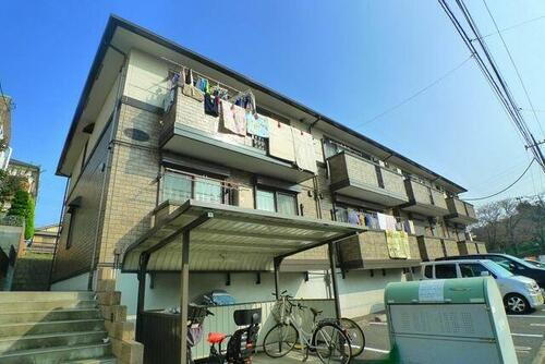 千葉県松戸市八ケ崎５丁目 賃貸アパート