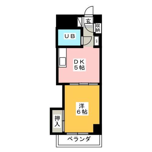 キャッスル北沢 7階 1DK 賃貸物件詳細