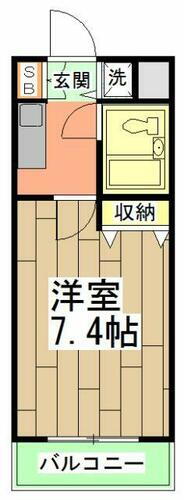 京都府京都市右京区西院北矢掛町 西院駅 1K マンション 賃貸物件詳細
