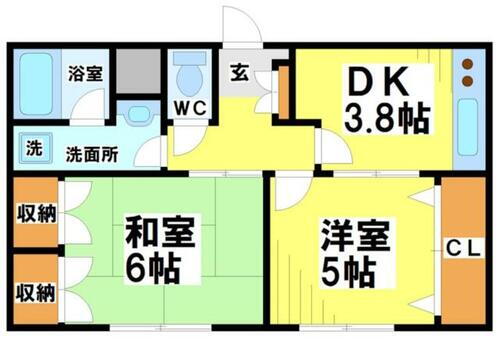 東京都調布市西つつじケ丘３丁目 つつじヶ丘駅 2DK マンション 賃貸物件詳細