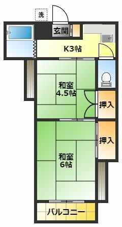 神奈川県川崎市中原区木月３丁目 元住吉駅 2K アパート 賃貸物件詳細