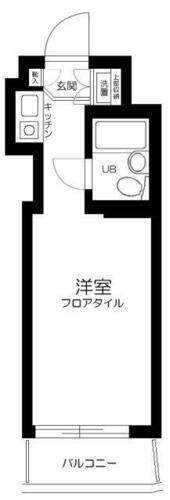 東京都世田谷区三軒茶屋２丁目 三軒茶屋駅 1K マンション 賃貸物件詳細