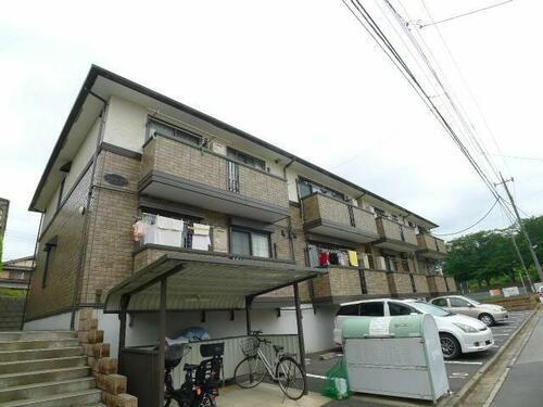 千葉県松戸市八ケ崎５丁目 賃貸アパート