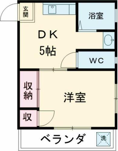 東京都三鷹市中原３丁目 三鷹駅 1DK マンション 賃貸物件詳細