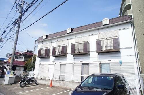 ラフェスタ南流山