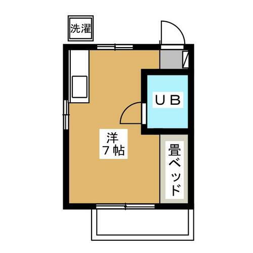 コーポ吉沢 2階 ワンルーム 賃貸物件詳細