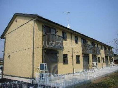 群馬県太田市岩瀬川町 賃貸アパート