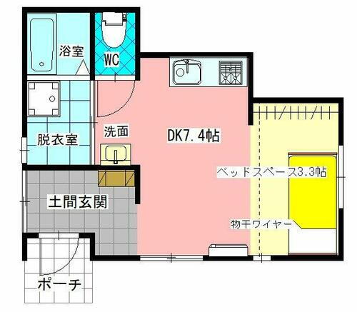 新潟県見附市今町５丁目 賃貸アパート