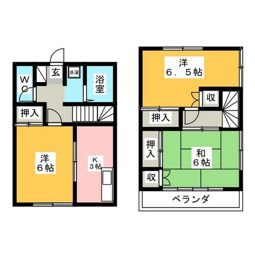 東京都八王子市横川町 西八王子駅 3K 一戸建て 賃貸物件詳細