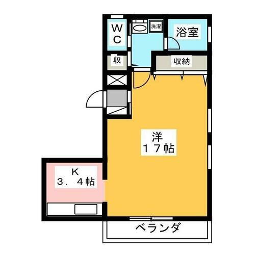 神奈川県川崎市川崎区田島町 小田栄駅 ワンルーム マンション 賃貸物件詳細