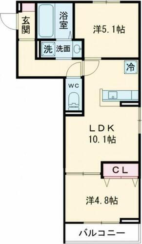 足立区六町２丁目ＰＪⅡ 3階 2LDK 賃貸物件詳細